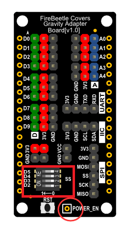 FireBeetle Covers-Gravity I/O Expansion Shield