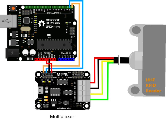 Connection diagram