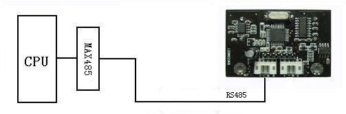 Figure 4 Connect Sensor to MCU via MAX485
