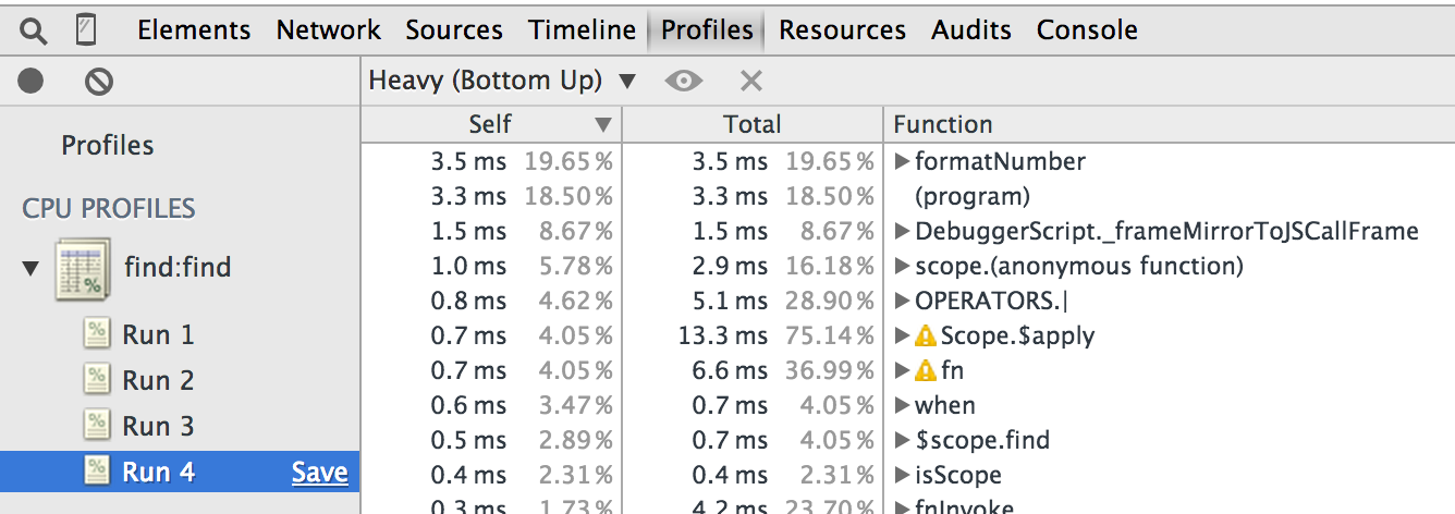 checking fewer divisors