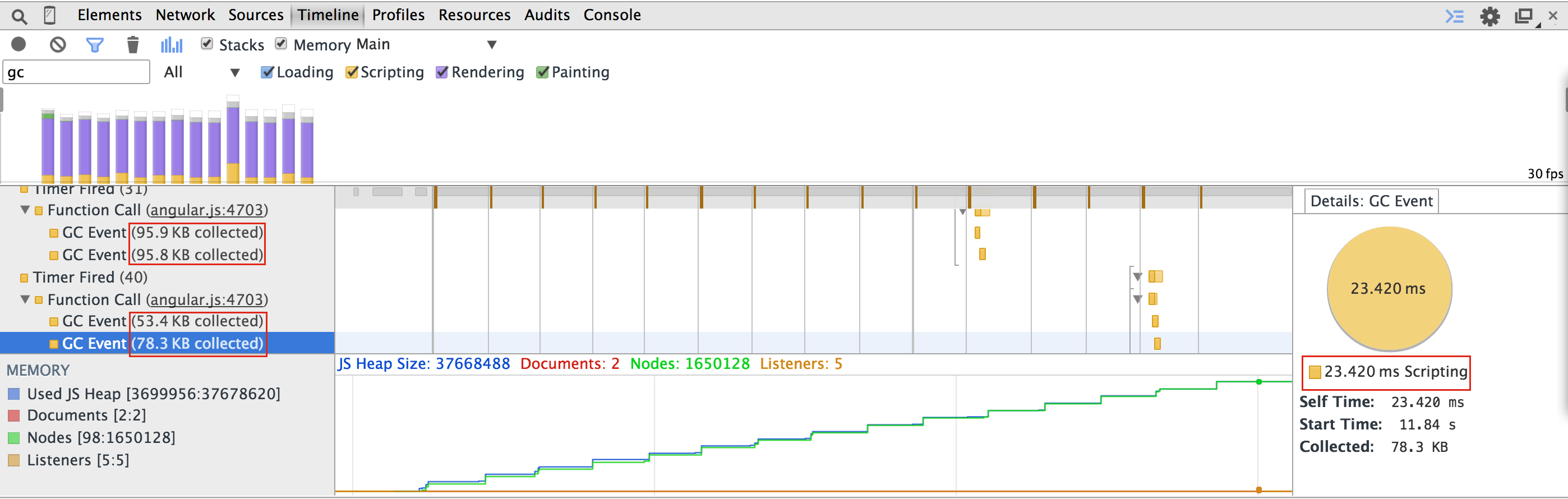 memory preallocated