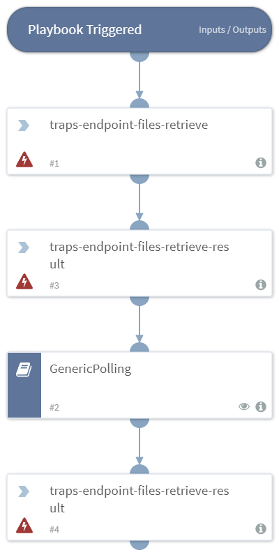 Traps_Retrieve_And_Download_FIles