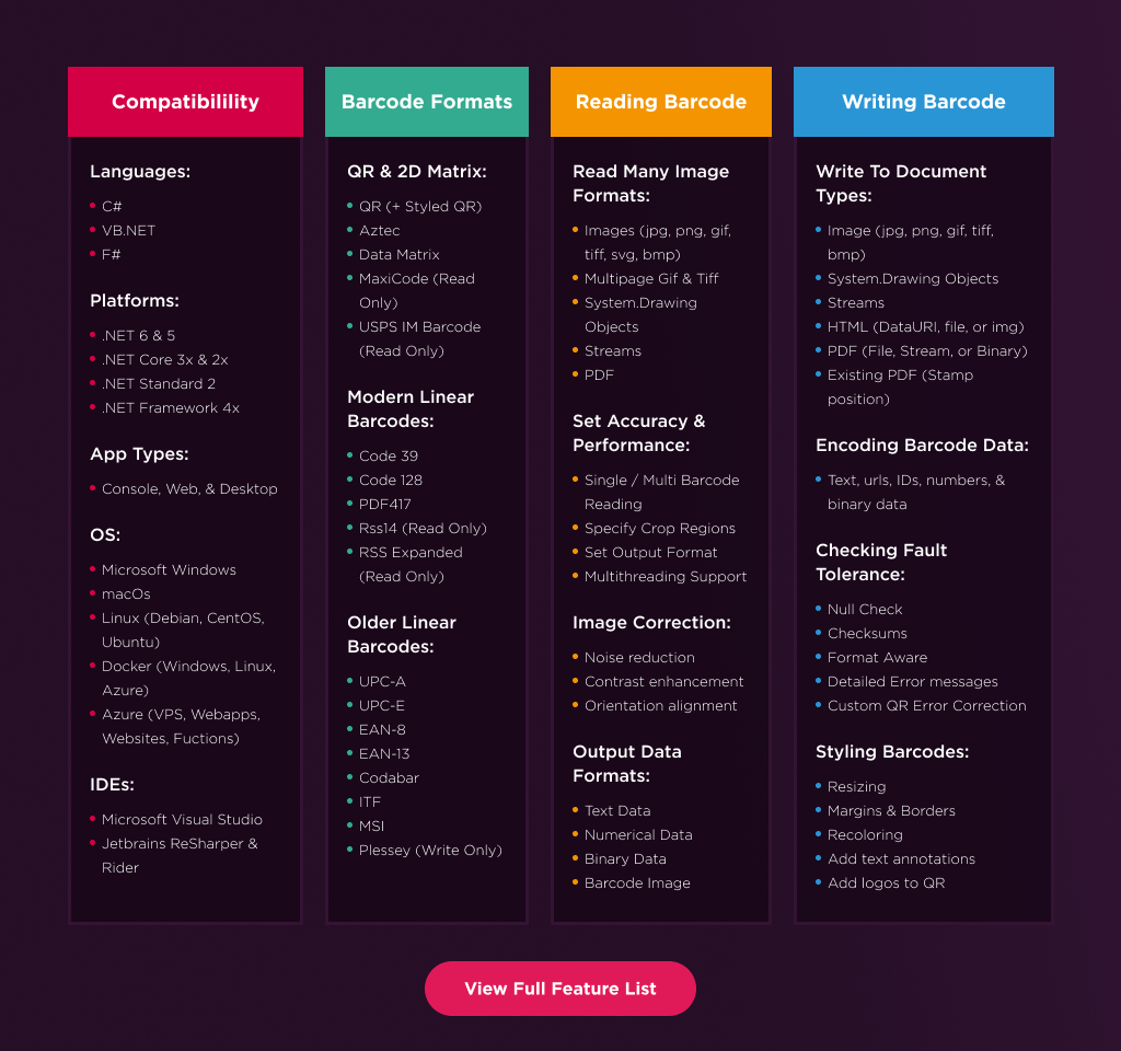 IronBarcode Features