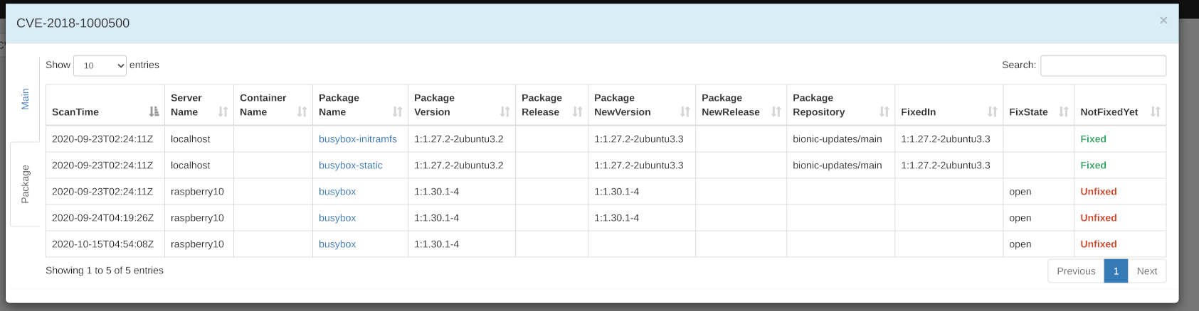 package