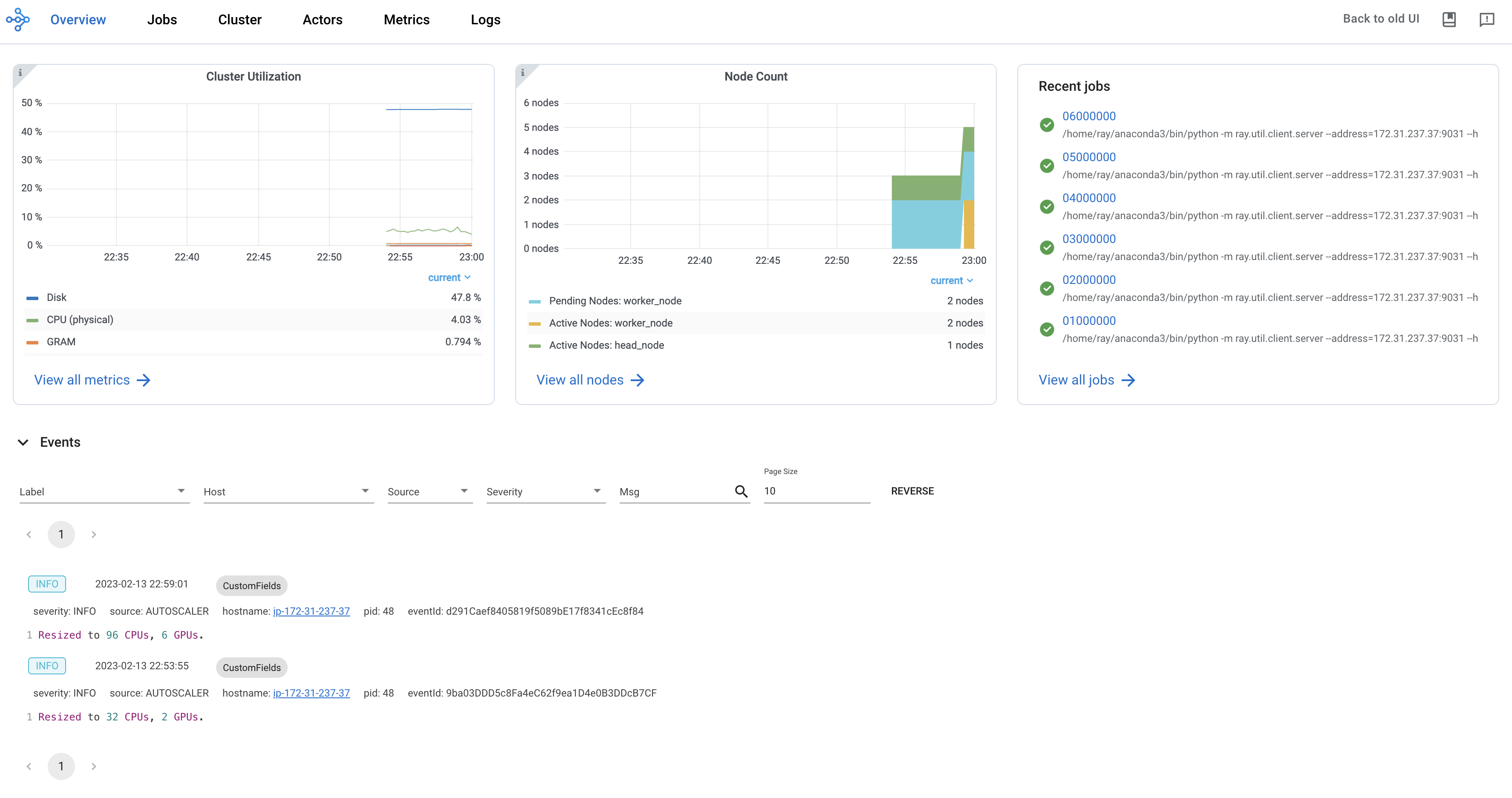 https://raw.githubusercontent.com/ray-project/Images/master/docs/new-dashboard/Dashboard-overview.png